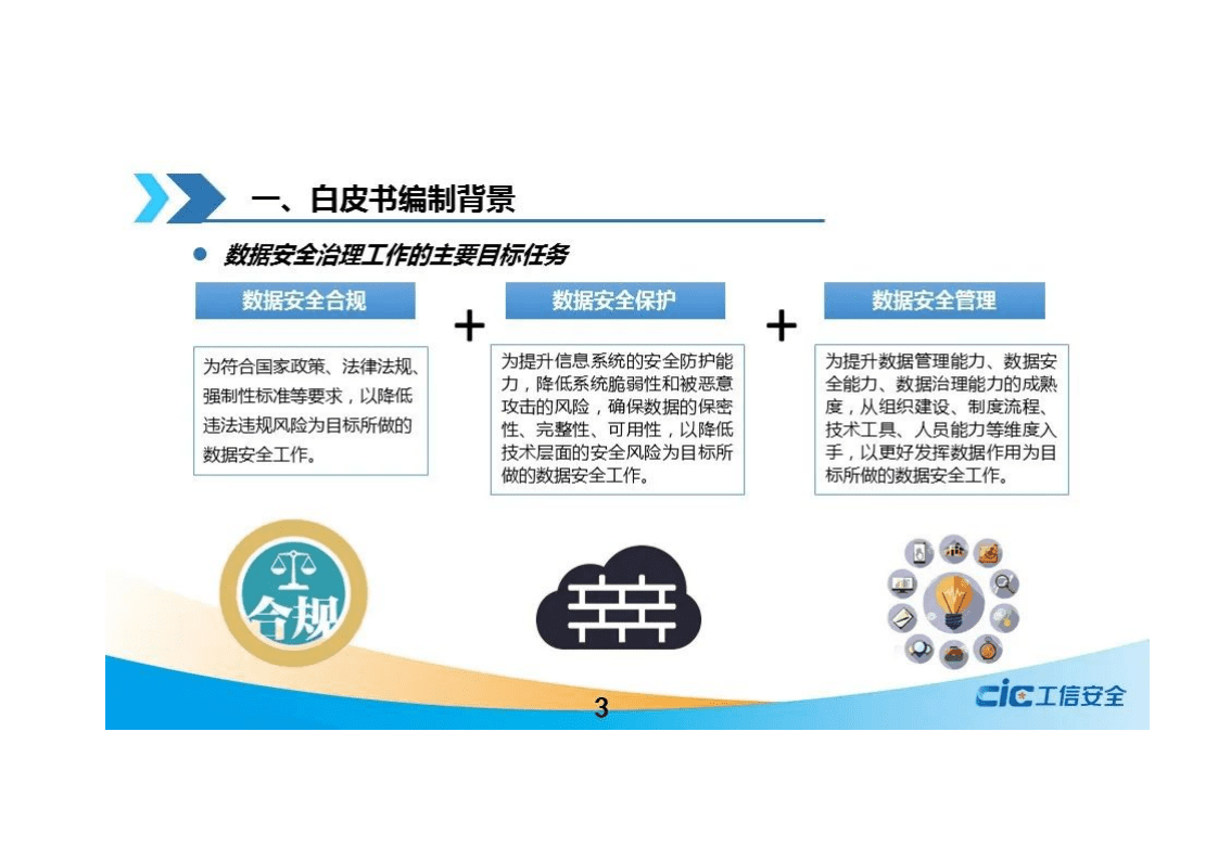 工信安全：区块链与数据安全治理白皮书（2021）.pdf 第4页