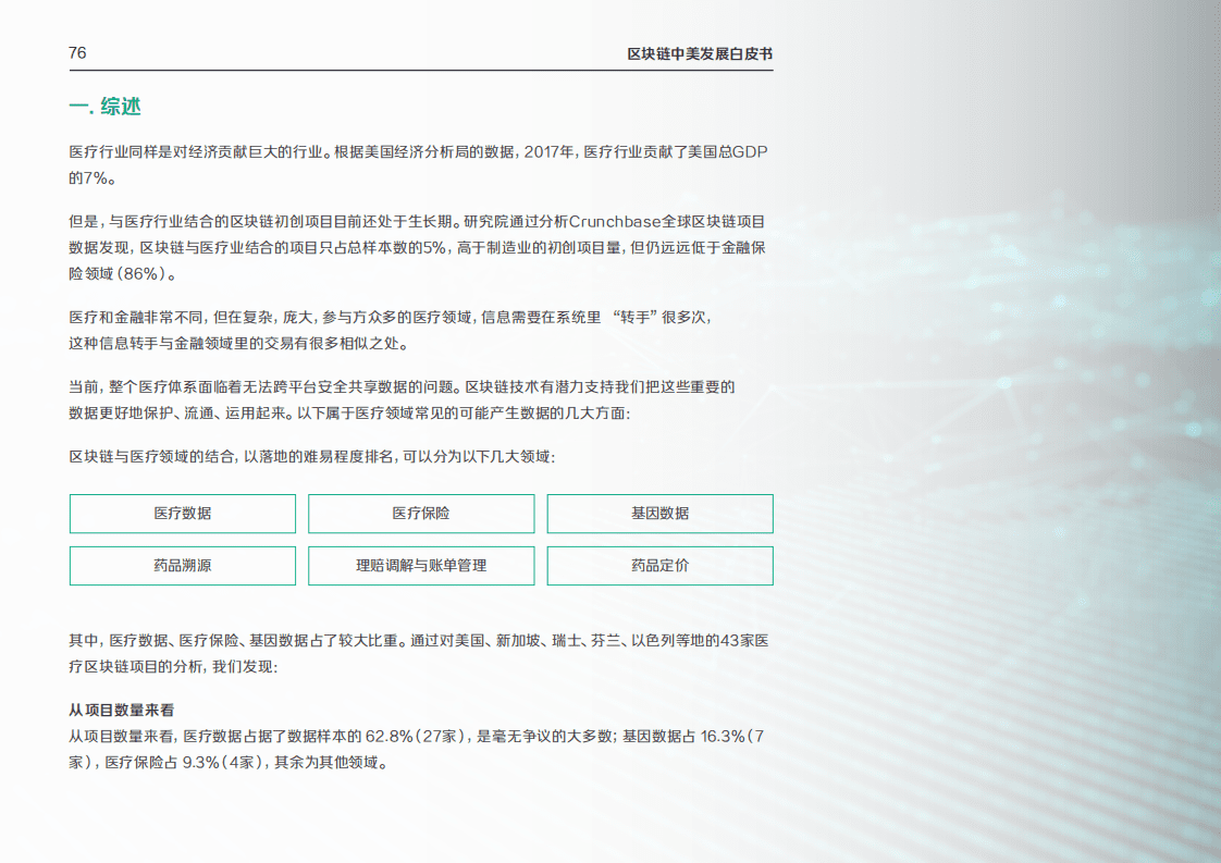硅谷洞察：2019区块链与医疗行业中美发展报告.pdf 第2页