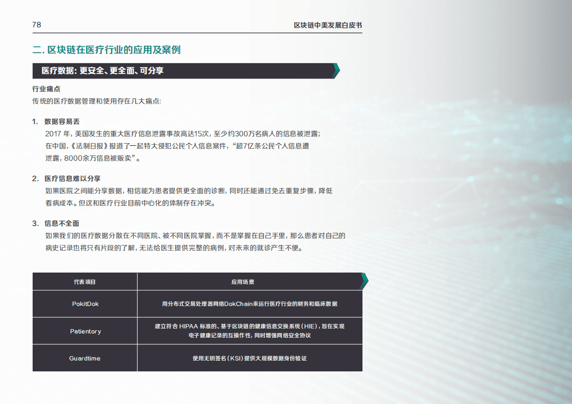 硅谷洞察：2019区块链与医疗行业中美发展报告.pdf 第4页