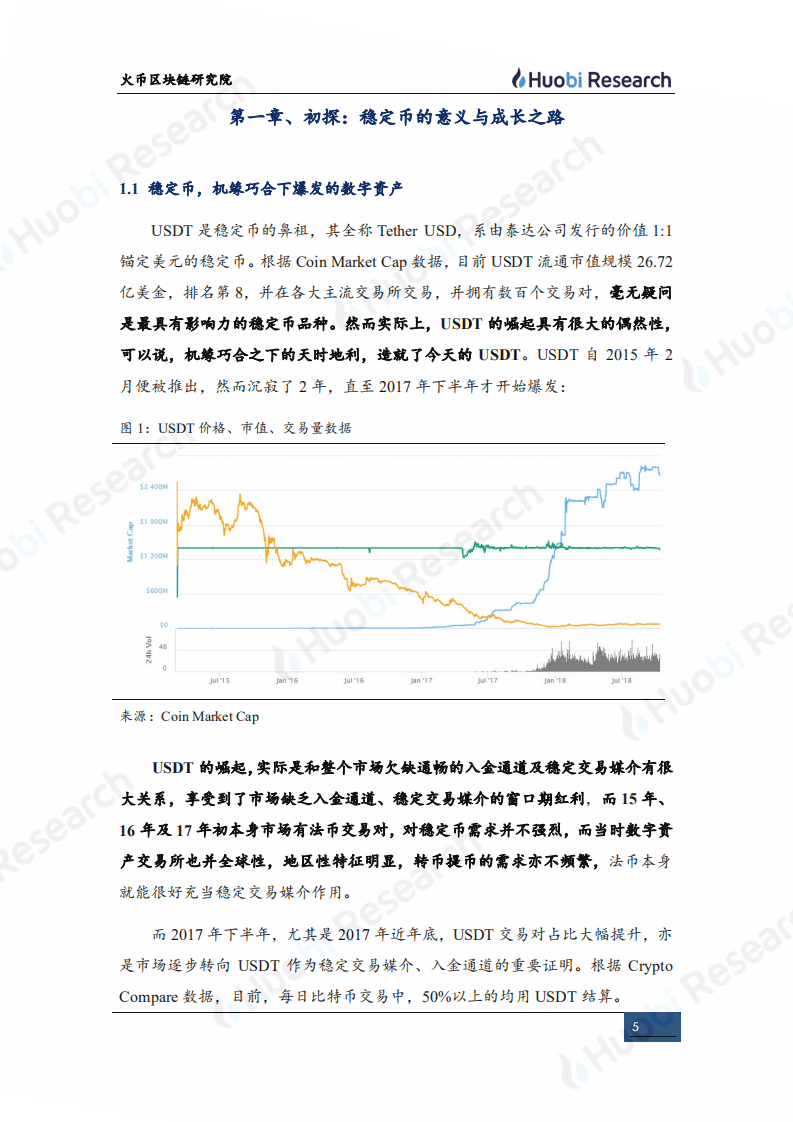 火币研究院：2020区块链产业专题报告：合规基础设施系列（上）&ldquo;--稳定币&rdquo;.pdf 第5页