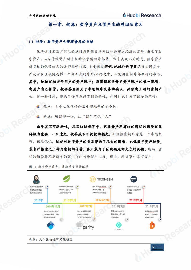 火币研究院：2020区块链产业专题报告：合规基础设施系列（中）&ldquo;--资产托管&rdquo;.pdf 第5页