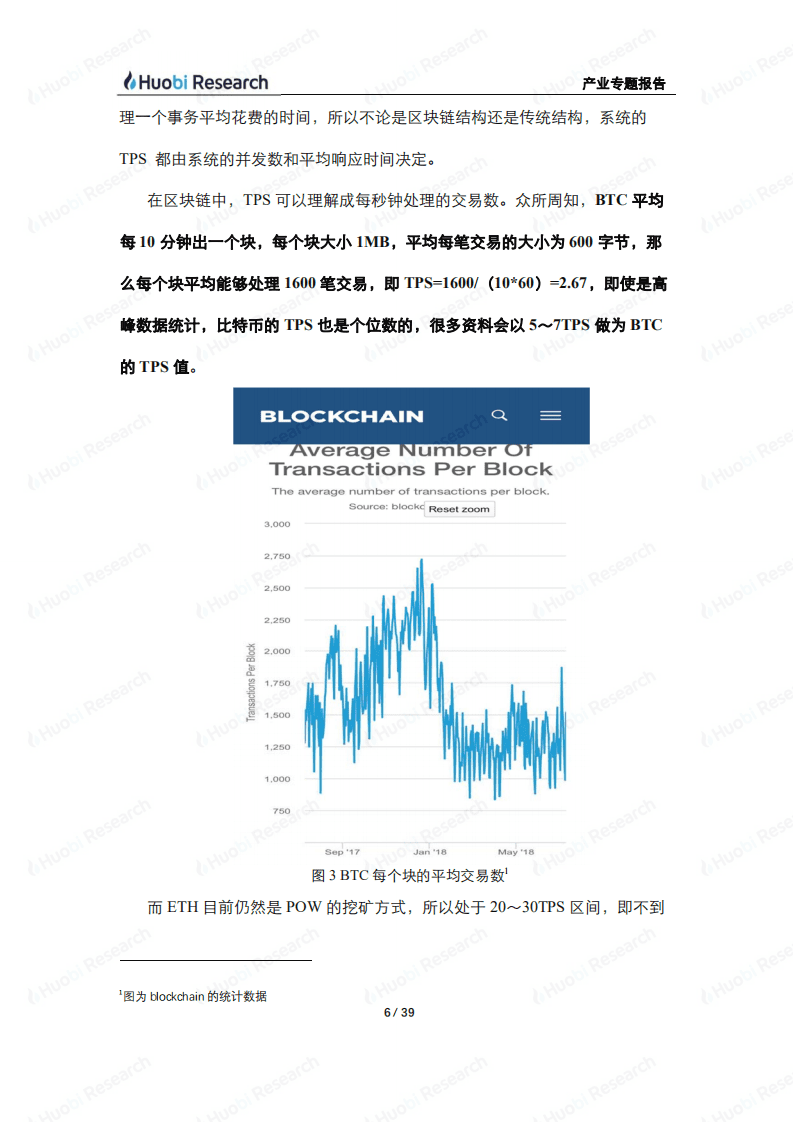 火币研究院：2020区块链产业专题报告：区块链技术可扩展方案分层模型.pdf 第6页