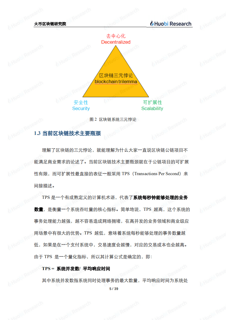火币研究院：2020区块链产业专题报告：区块链技术可扩展方案分层模型.pdf 第5页
