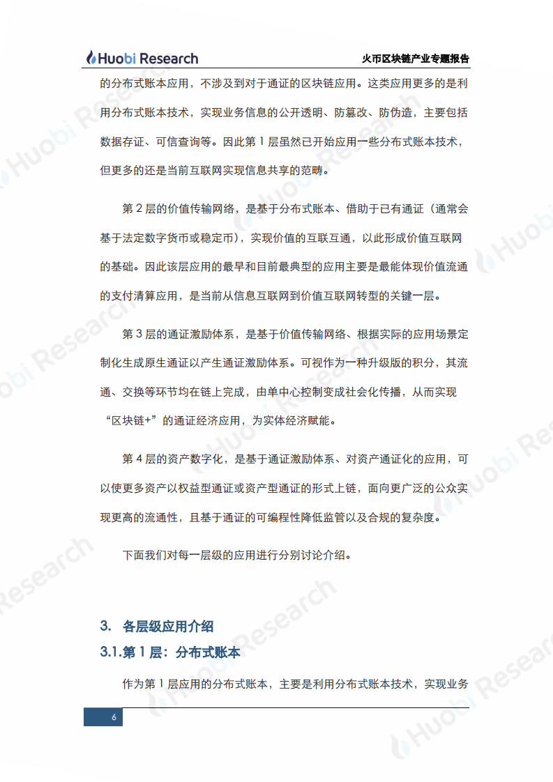 火币研究院：2020区块链产业专题报告：区块链四层应用模型的构建与解析.pdf 第6页