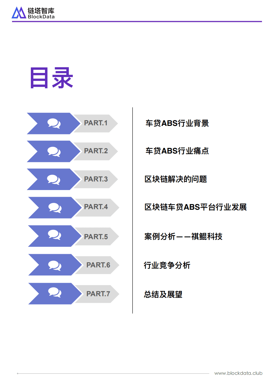 链塔智库：2018区块链车贷ABS平台行业报告.pdf 第3页