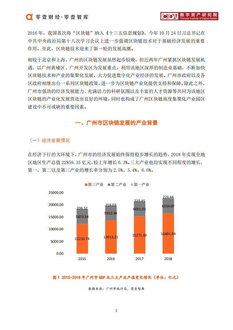 零壹智库：2020广州市区块链产业及园区发展报告.pdf 第4页