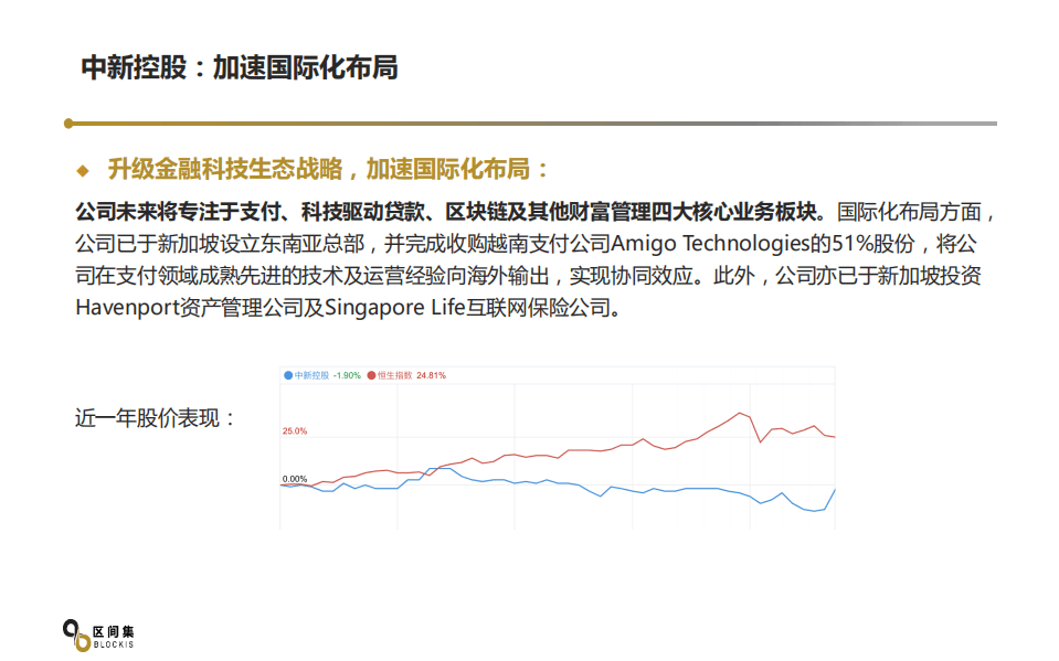 区间集：2018上市公司全产业链布局区块链分析报告.pdf 第5页