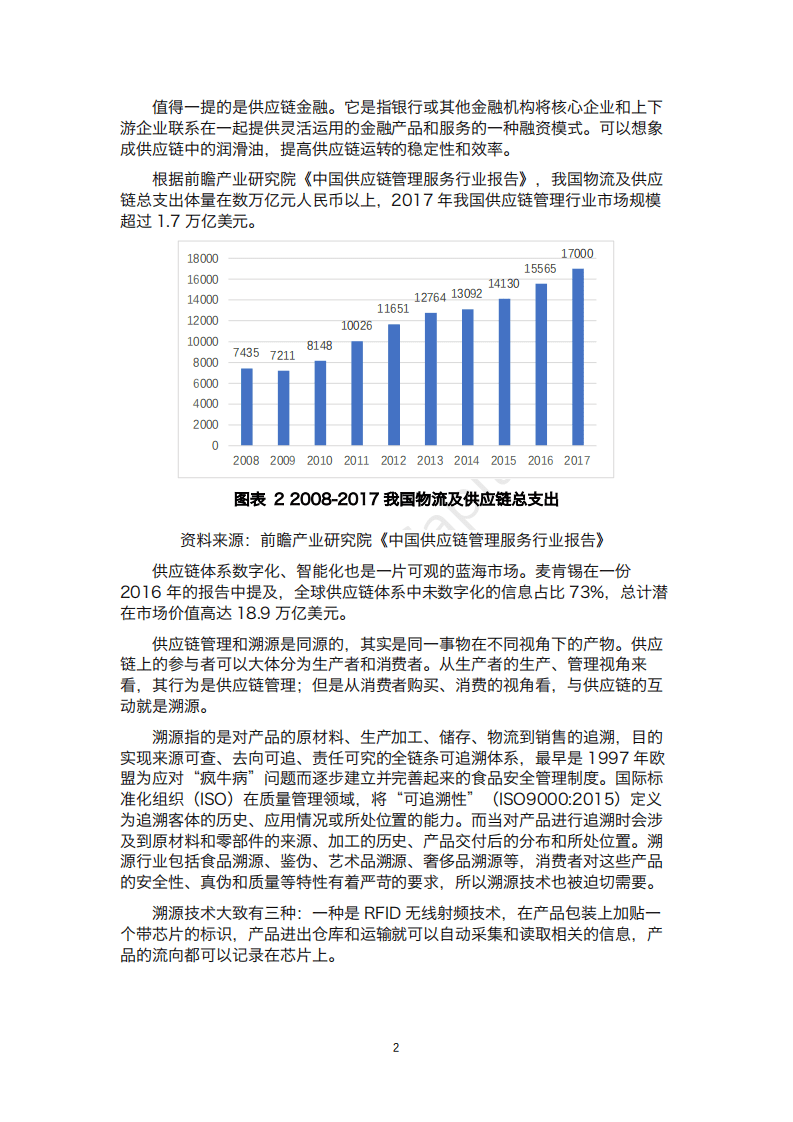 维京研究院：2019区块链+供应链及溯源行业专题报告.pdf 第5页