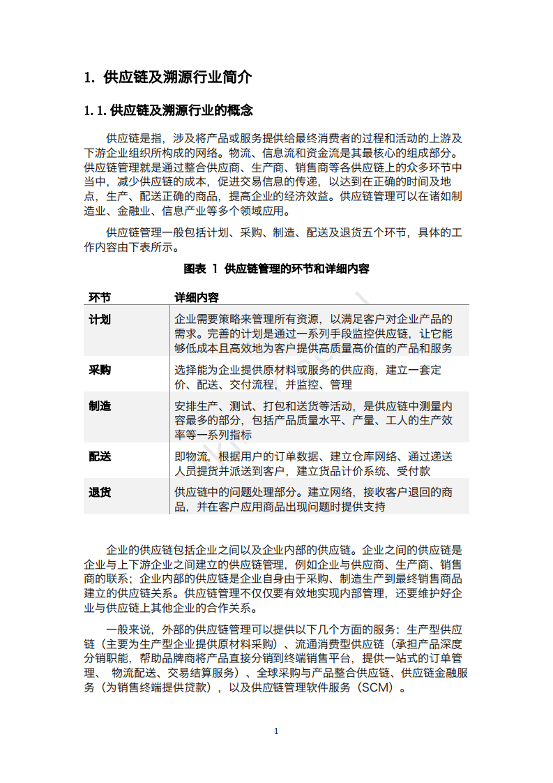 维京研究院：2019区块链+供应链及溯源行业专题报告.pdf 第4页