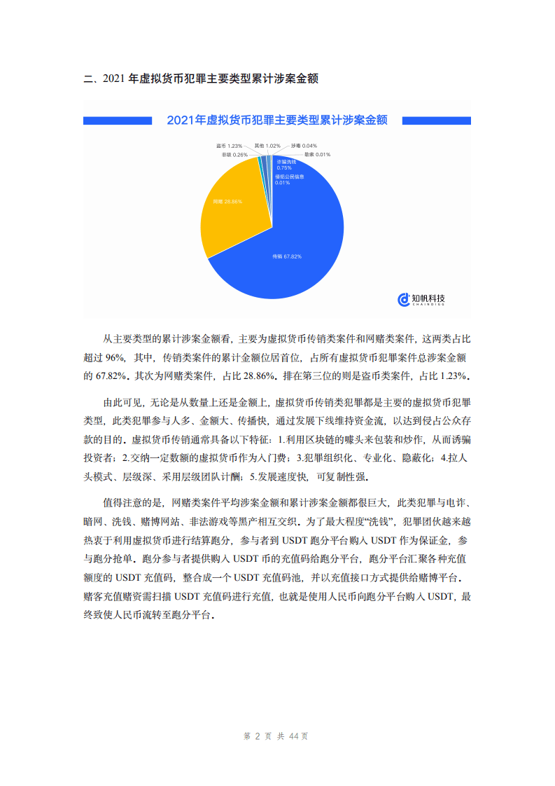 知帆科：2021年区块链和虚拟货币犯罪趋势研究报告.pdf 第6页