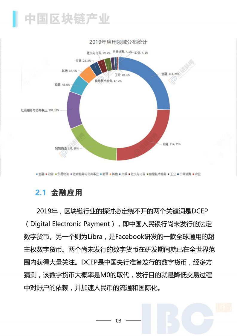 IBC：2020 区块链的产业发展专题报告.pdf 第4页