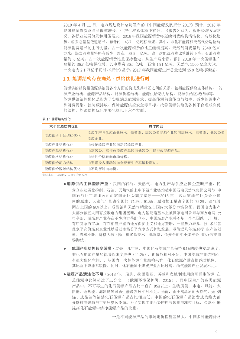 W073-2018年能源区块链行业深度研究报告产业链分析市场数据调研word.docx 第6页