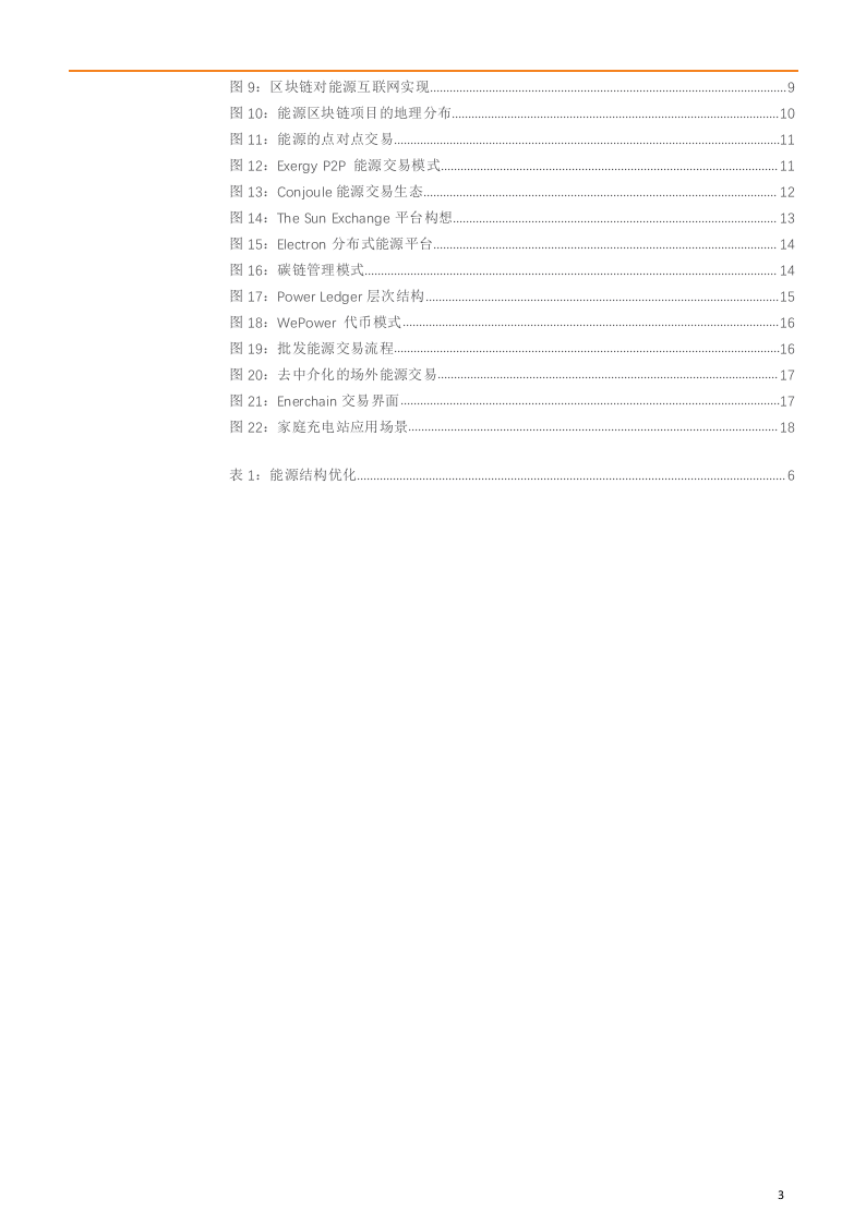 W073-2018年能源区块链行业深度研究报告产业链分析市场数据调研word.docx 第3页