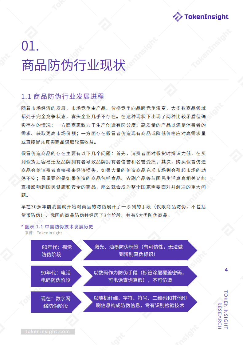 TokenInsight：2019区块链赋能商品溯源防伪.pdf 第3页