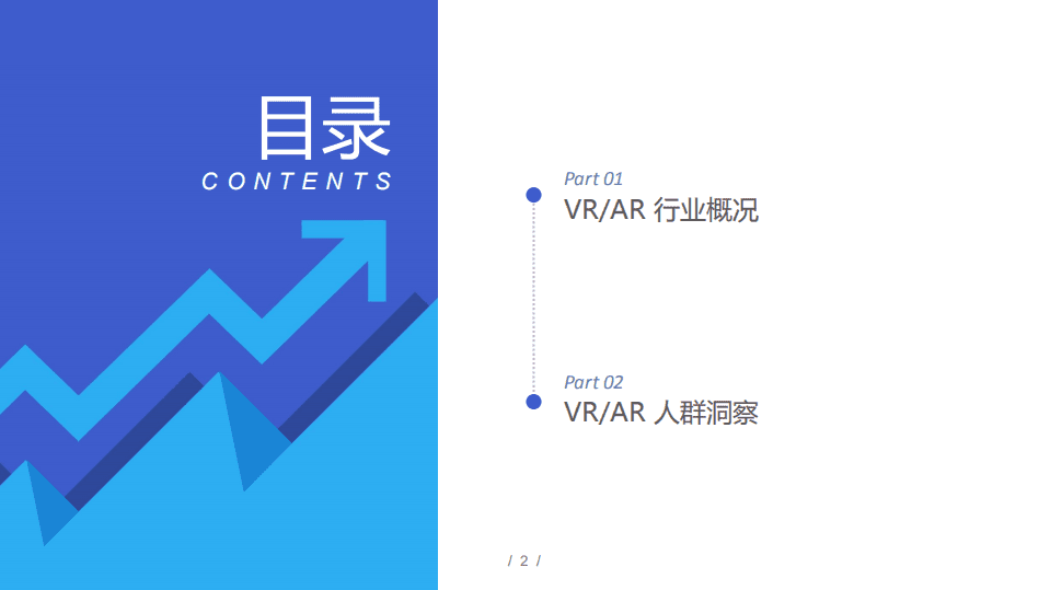 TailingData：2016年VR和AR行业热点分析报告.pdf 第2页