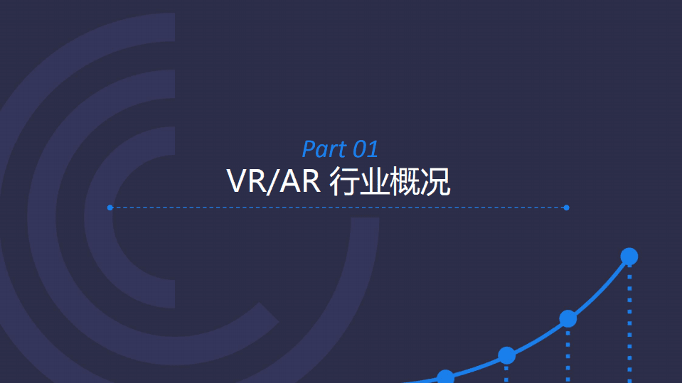TailingData：2016年VR和AR行业热点分析报告.pdf 第3页