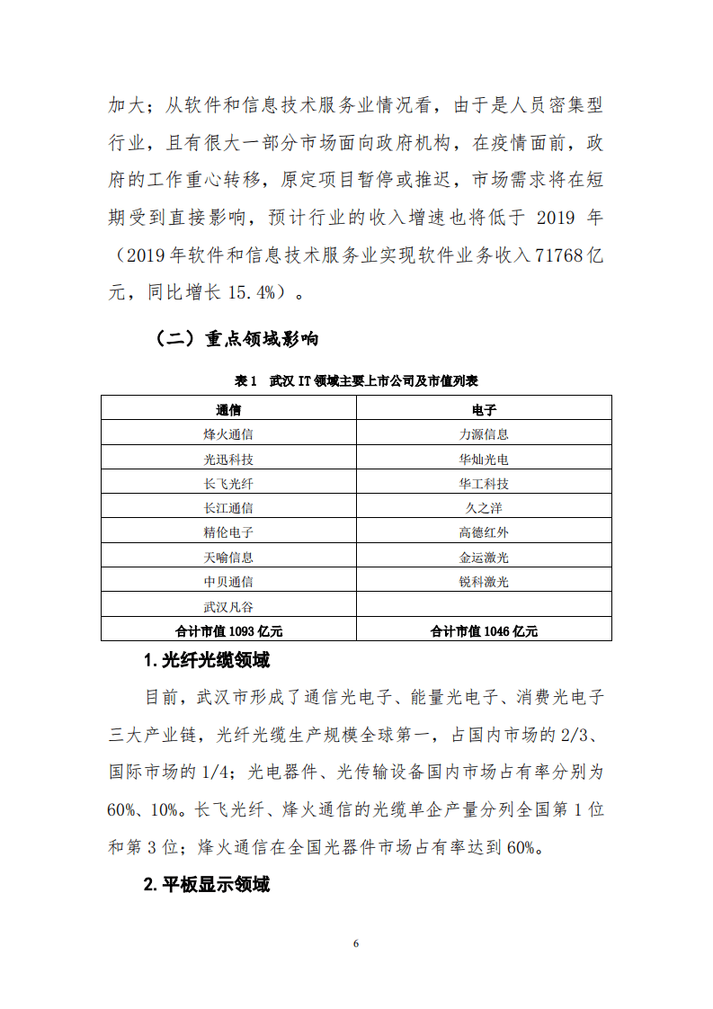 2019年中国电子信息行业经济运行报告.pdf 第6页