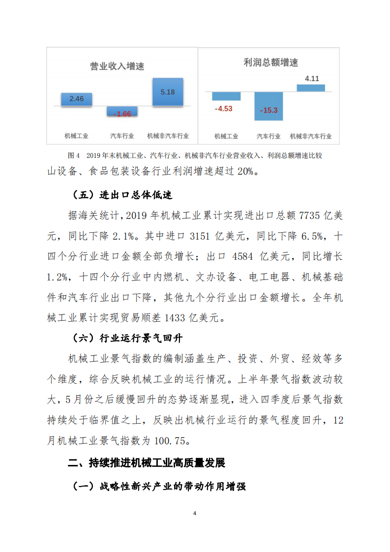 2019年中国机械工业经济运行报告.pdf 第4页