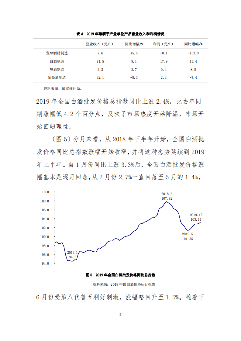 2019年中国酒业经济运行报告.pdf 第5页