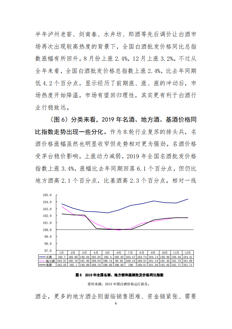 2019年中国酒业经济运行报告.pdf 第6页