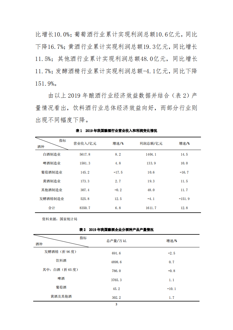 2019年中国酒业经济运行报告.pdf 第3页