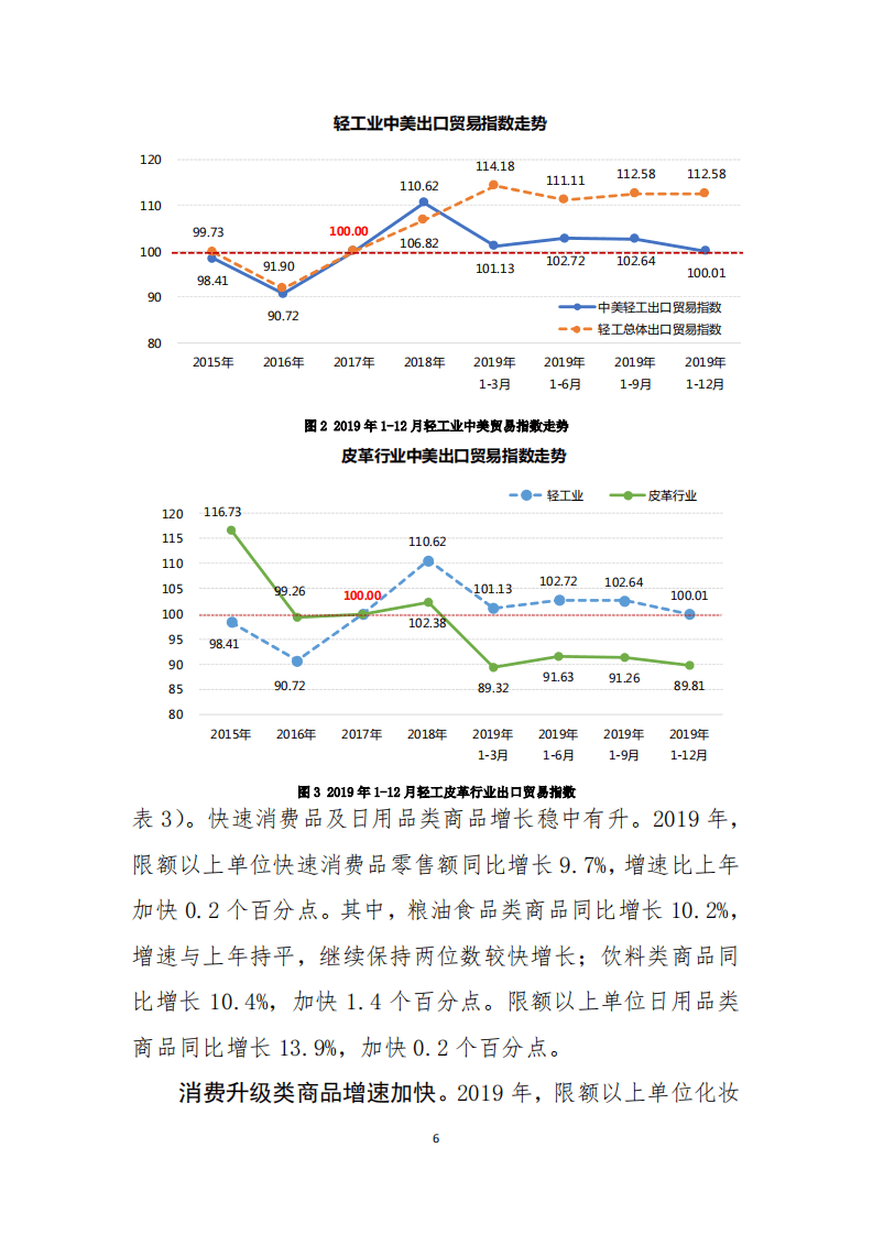 2019年中国轻工行业经济运行报告.pdf 第6页