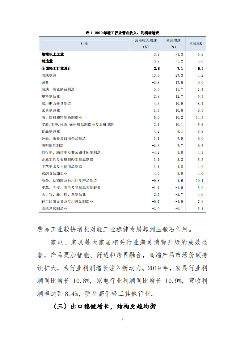 2019年中国轻工行业经济运行报告.pdf 第3页