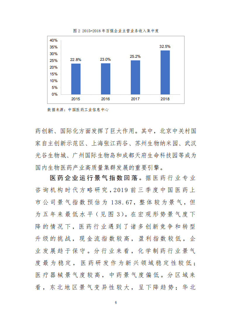 2019年中国医药工业经济运行报告.pdf 第6页