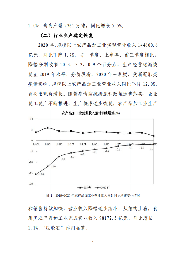 2020 年中国农产品加工业经济运行报告.pdf 第2页