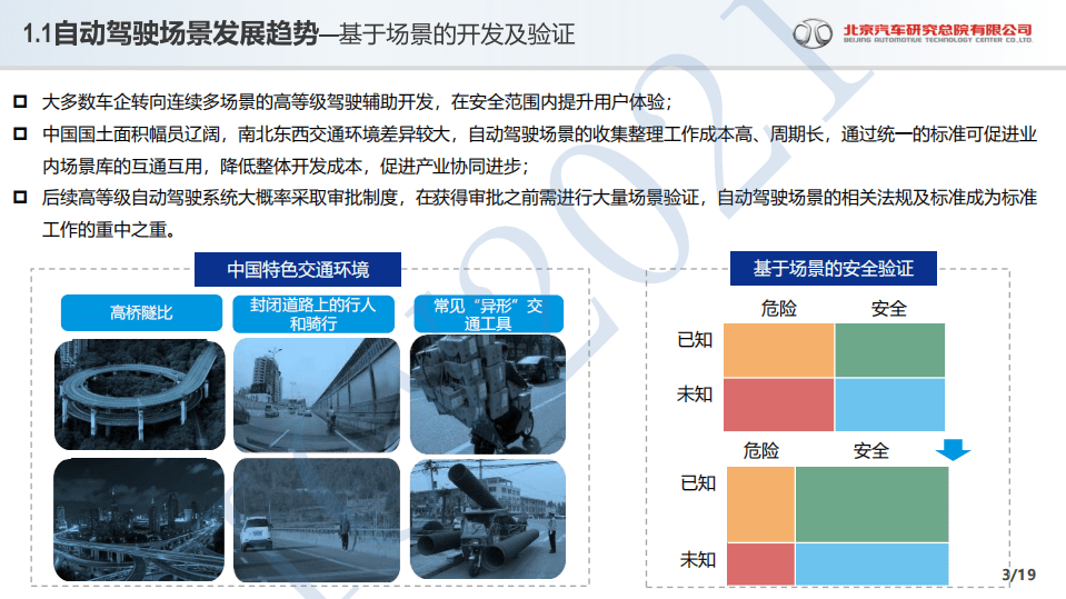 北京汽车研究院：2021高级别辅助驾驶和自动驾驶场景应用.pdf 第3页