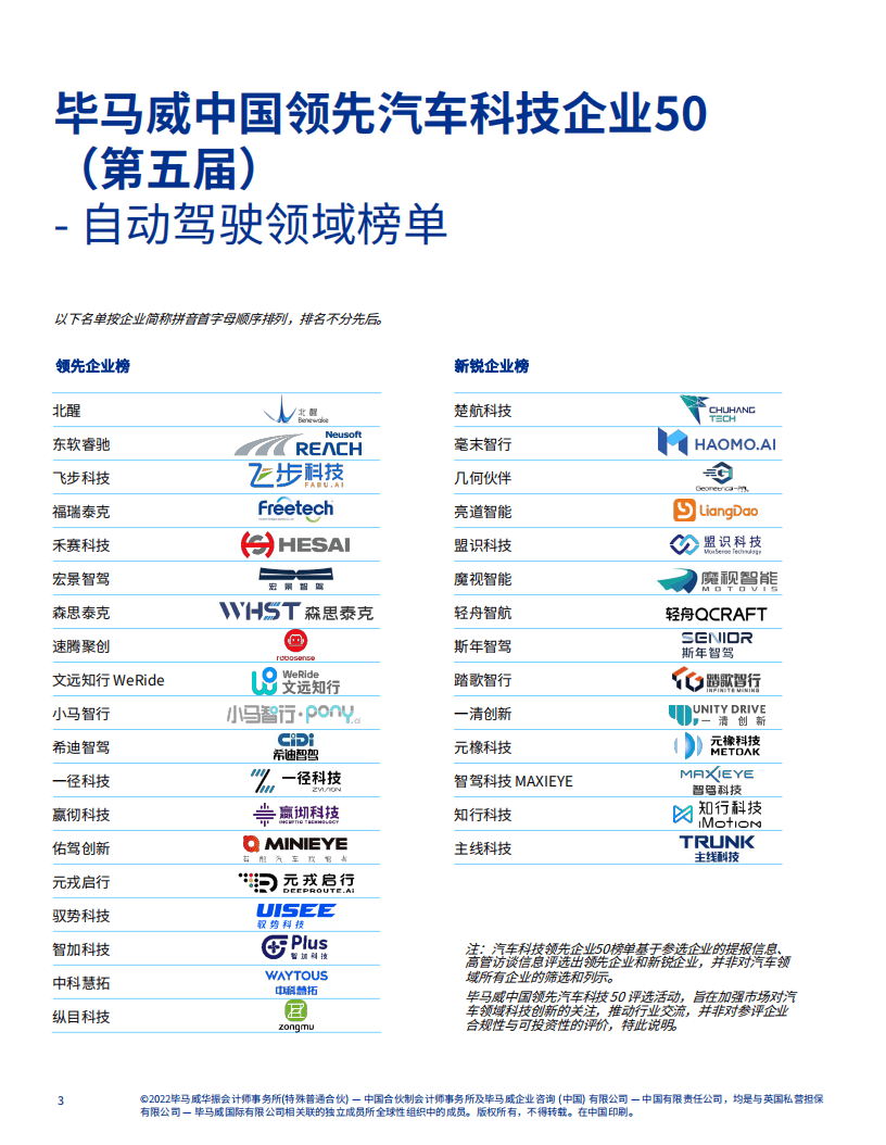 毕马威：角逐升级：中国速度引领自动驾驶崭新未来（2022）.pdf 第4页
