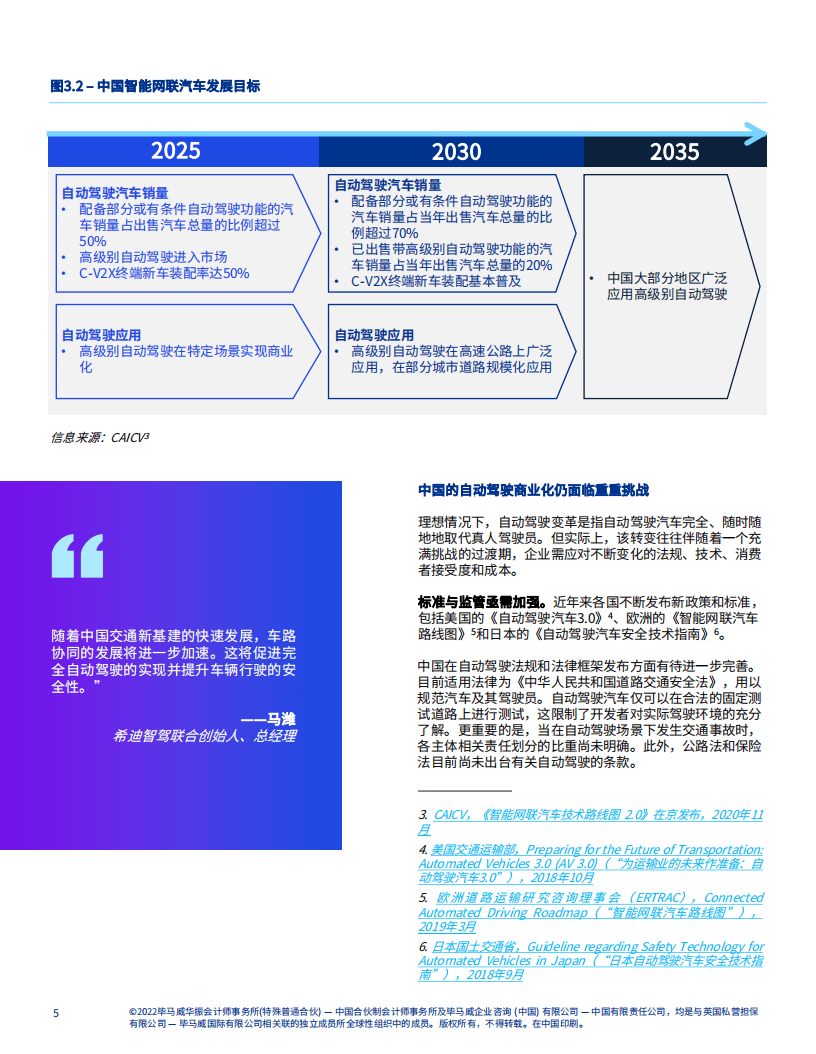 毕马威：角逐升级：中国速度引领自动驾驶崭新未来（2022）.pdf 第6页