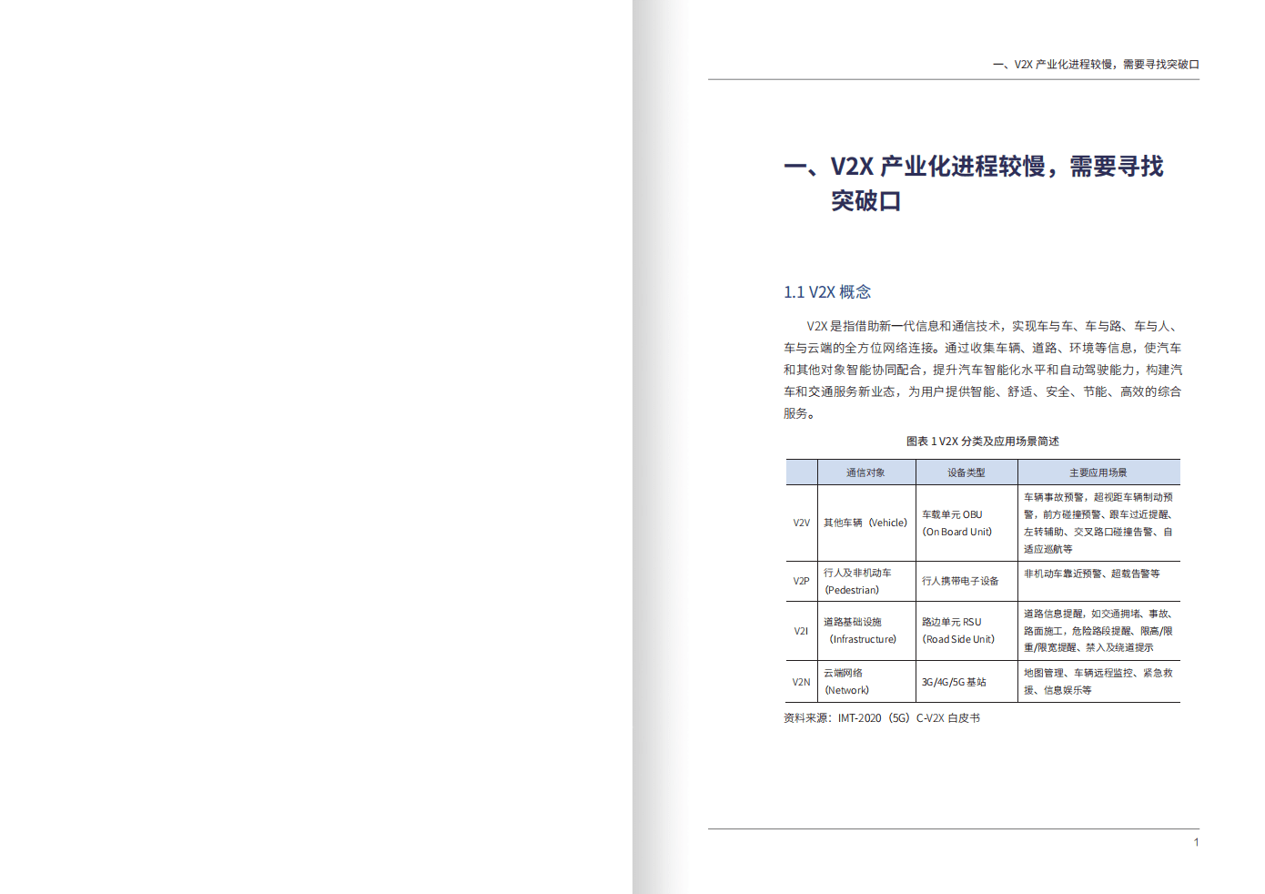 车百智库：V2X商业化落地路径分析报告（2021）.pdf 第5页