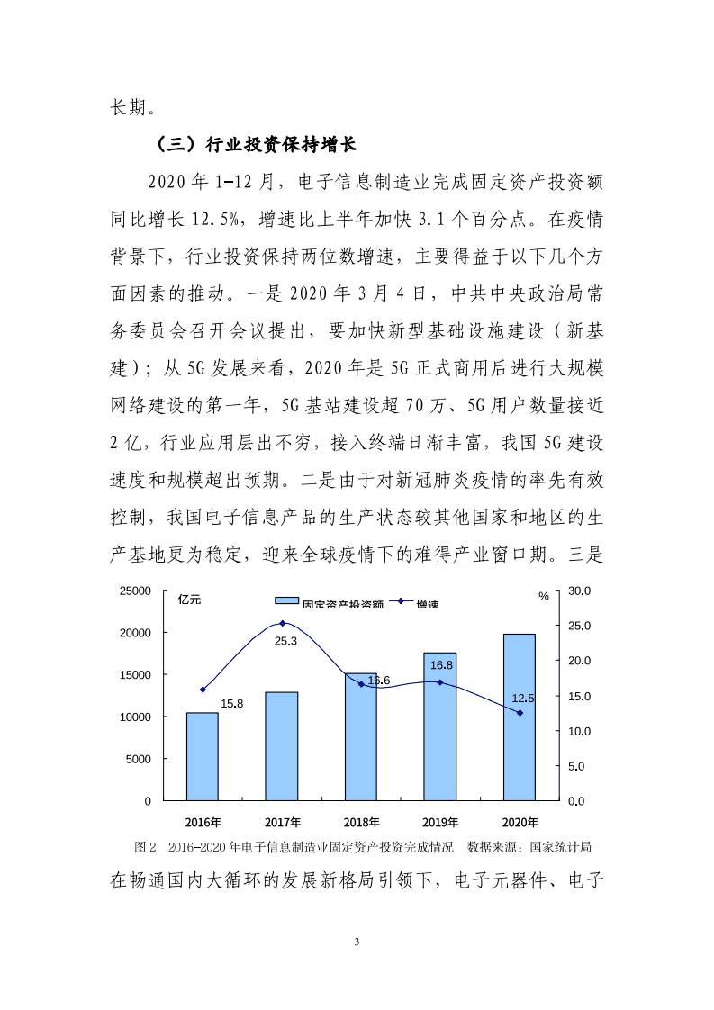 2020年中国电子信息行业经济运行报告.pdf 第3页