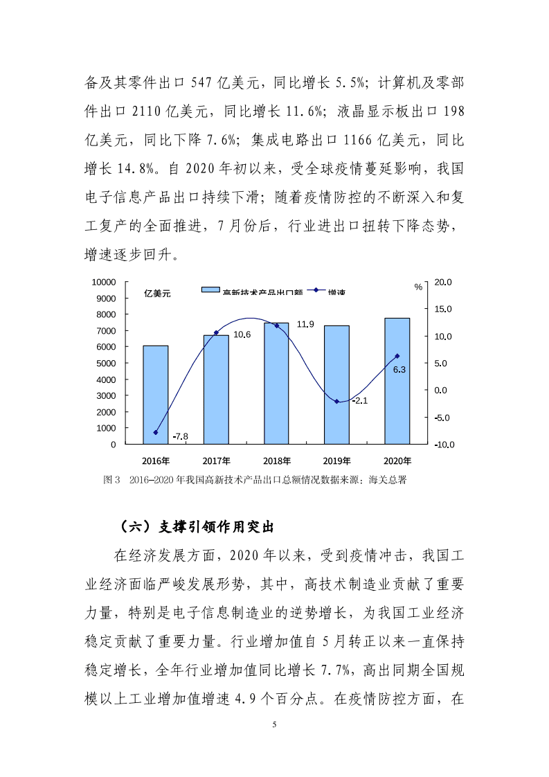 2020年中国电子信息行业经济运行报告.pdf 第5页