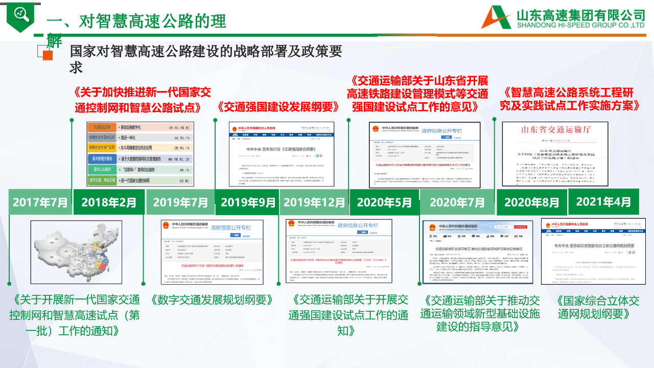 山东高速集团：智慧高速与车路协同（2021）.pptx 第6页