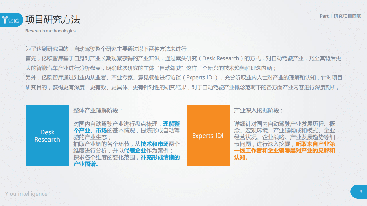 亿欧：2017年中国自动驾驶产业研究报告.pdf 第6页