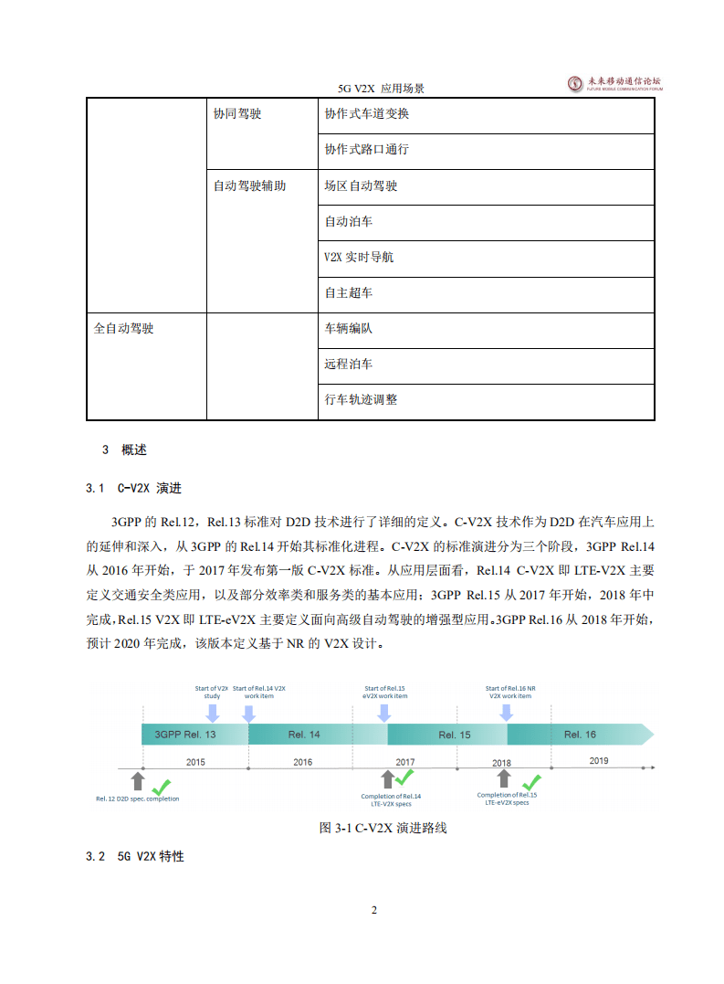 未来移动通信论坛：世界5G大会——5G V2X 应用场景白皮书.pdf 第6页