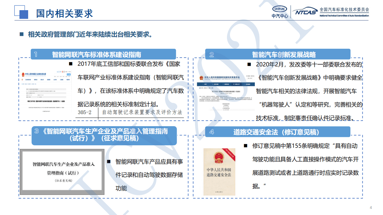 中汽中心：2021自动驾驶数据记录系统标准制定思路及进展.pdf 第4页