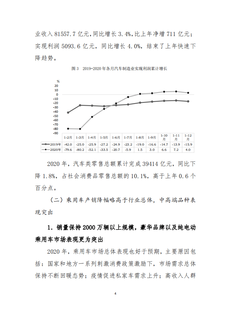 2020年中国医药工业经济运行报告.pdf 第4页