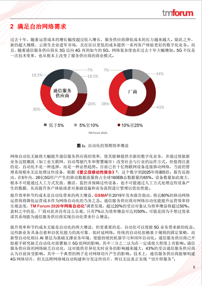 TMF：自动驾驶网络白皮书2.0.pdf 第5页