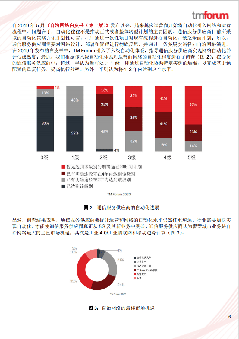 TMF：自动驾驶网络白皮书2.0.pdf 第6页