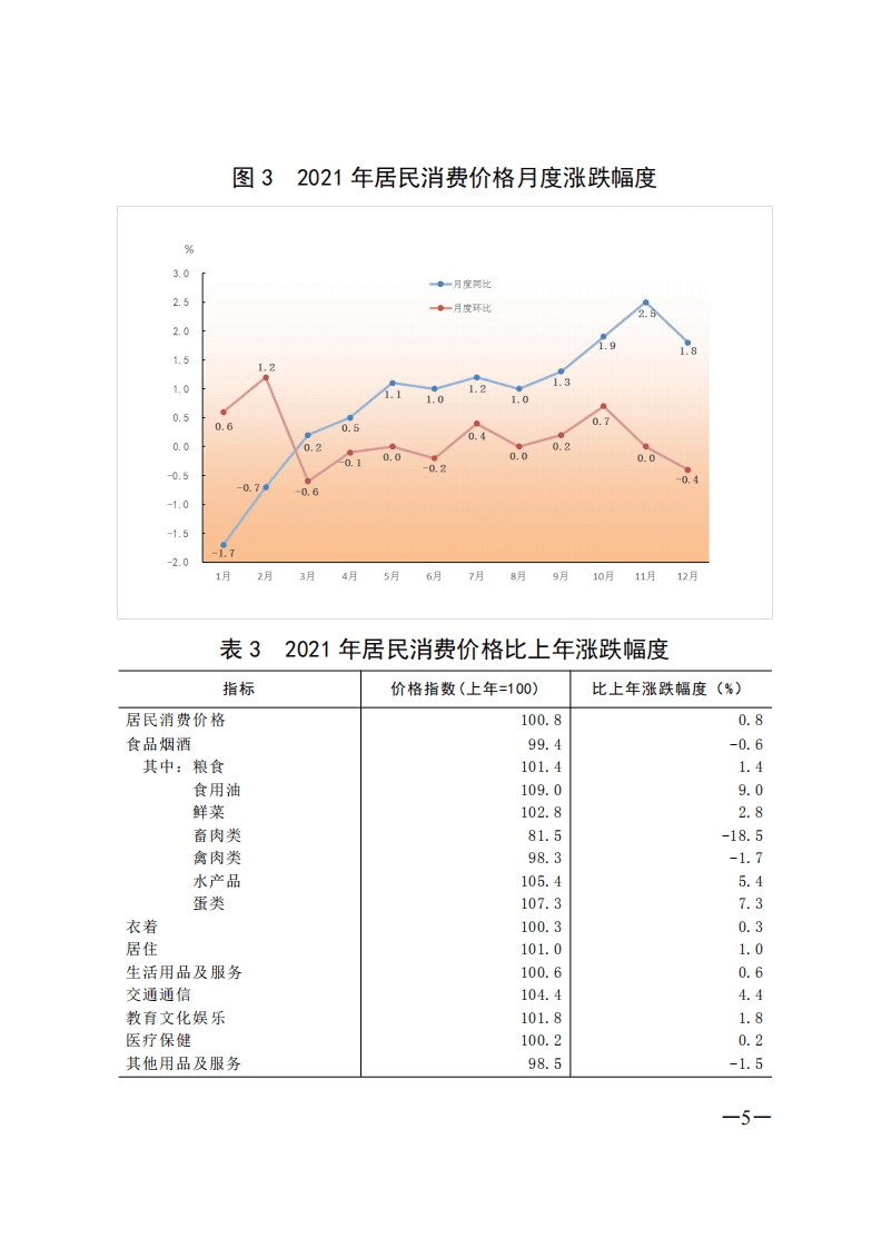 2021年广东省国民经济和社会发展统计公报.pdf 第5页