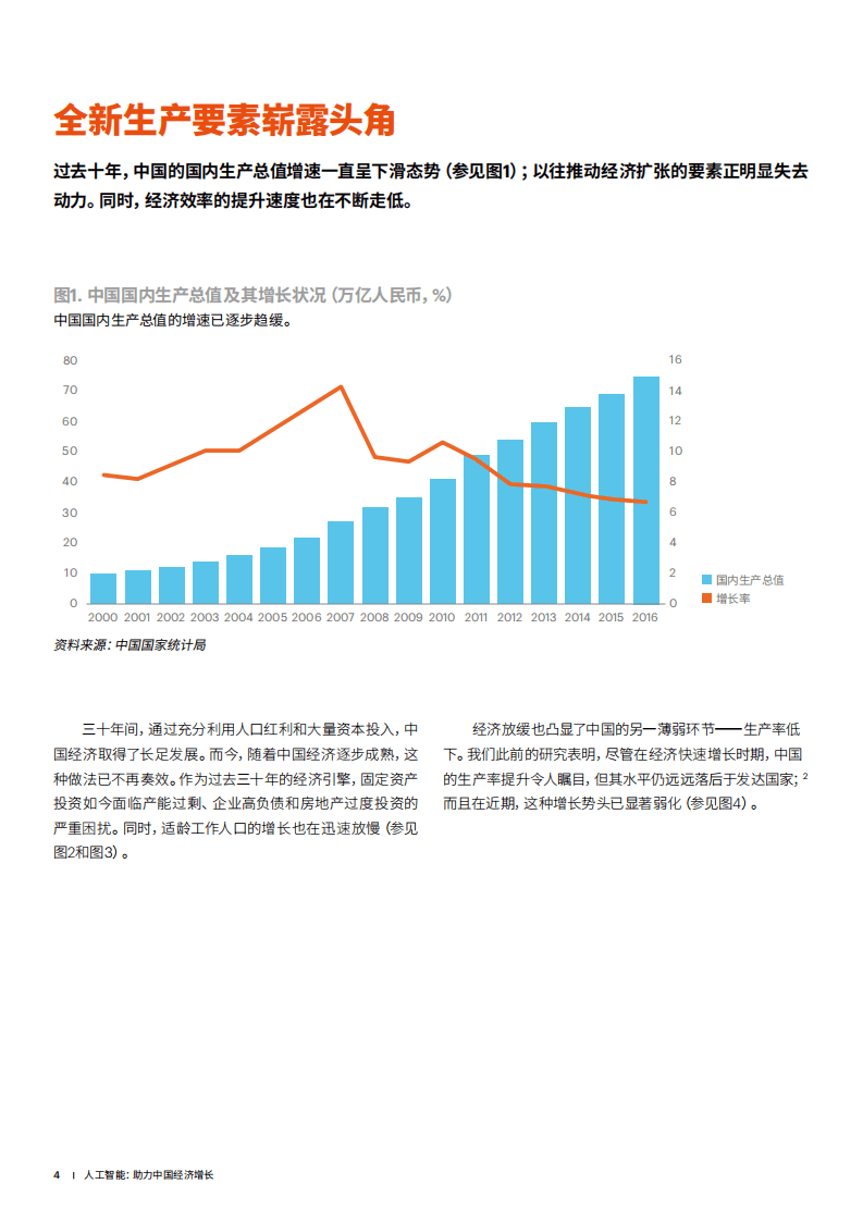 埃森哲：人工智能：助力中国经济增长.pdf 第4页