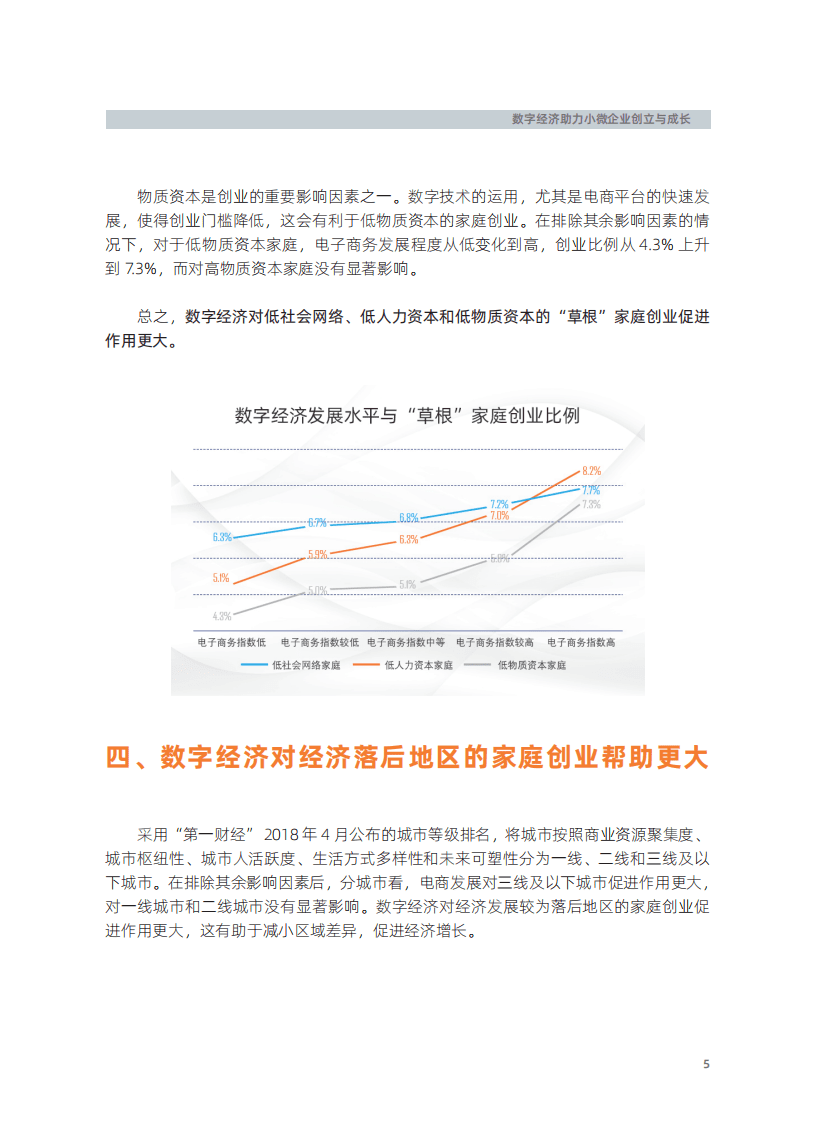 阿里研究院：2020数字经济助力小微企业创立与成长.pdf 第5页