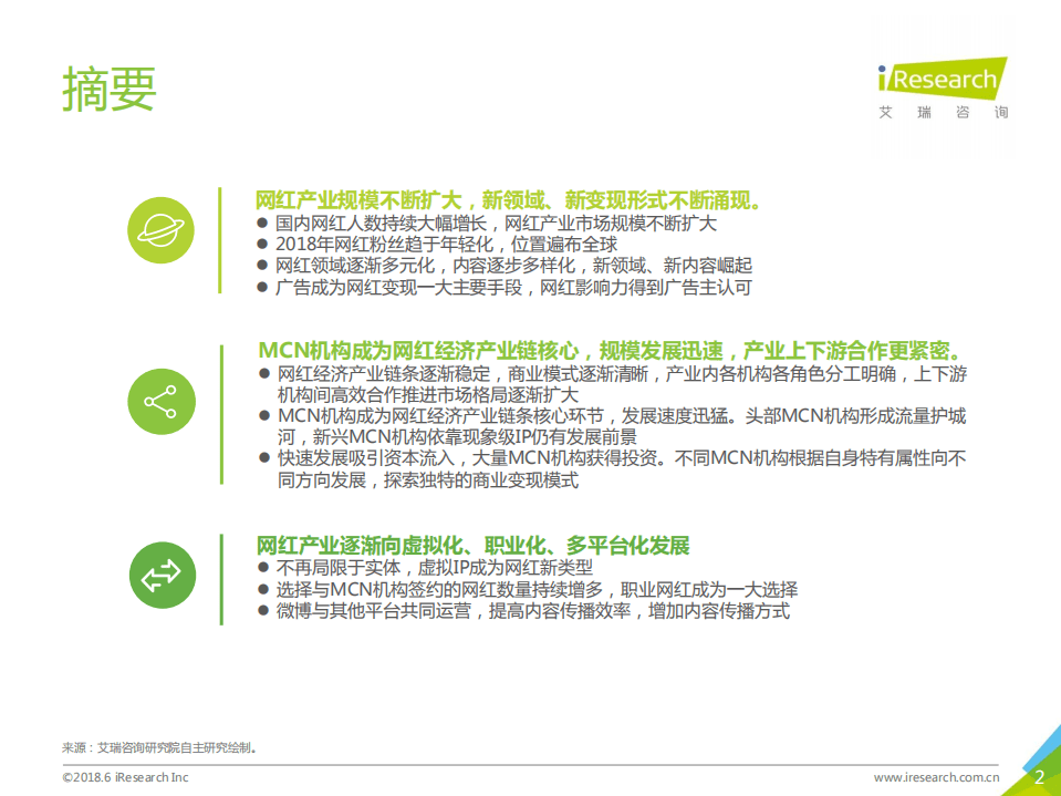 艾瑞咨询&微博：2018年中国网红经济发展研究报告.pdf 第2页