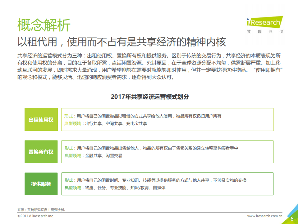 艾瑞咨询：2017年中国共享经济行业及用户研究报告.pdf 第6页