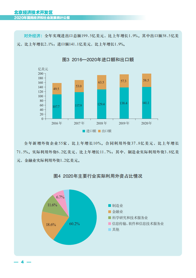 北京经济技术开发区2020年国民经济和社会发展统计公报.pdf 第4页