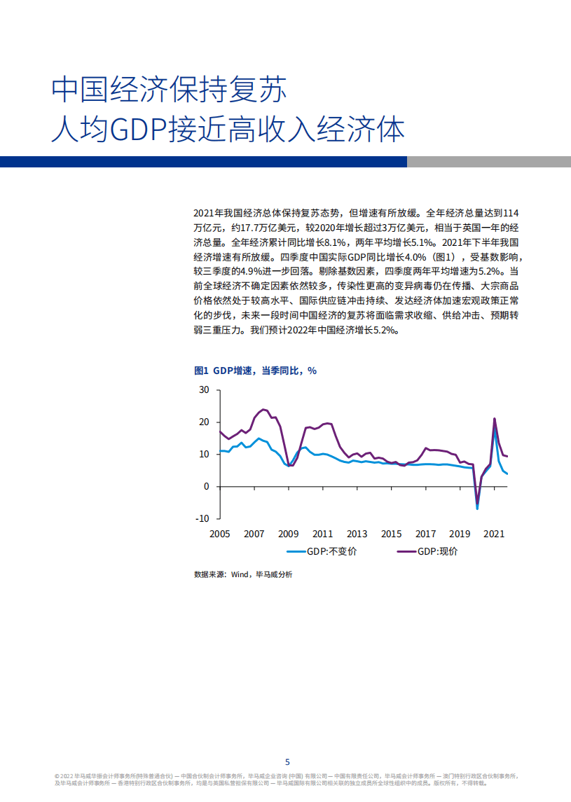毕马威：2022Q1《中国经济观察》报告.pdf 第6页