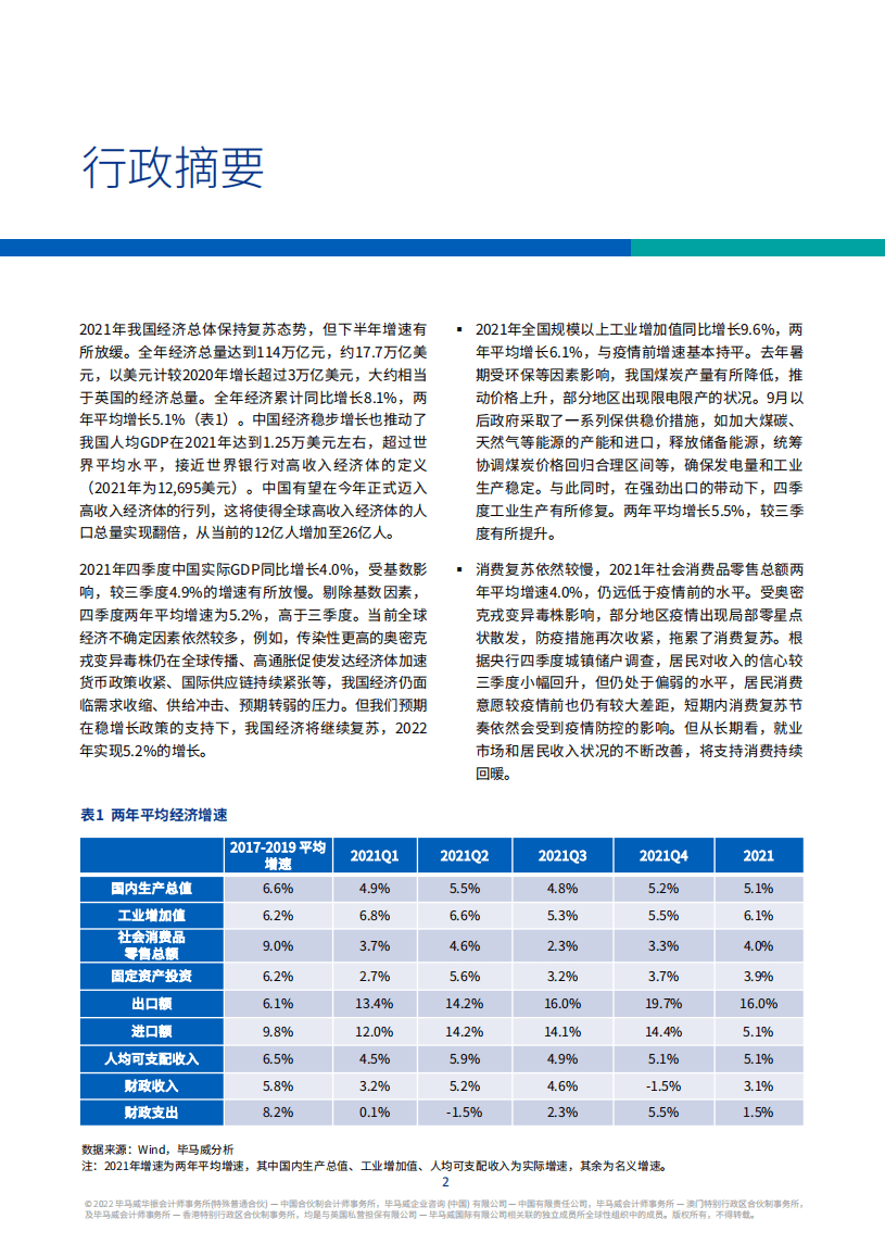 毕马威：2022Q1《中国经济观察》报告.pdf 第3页